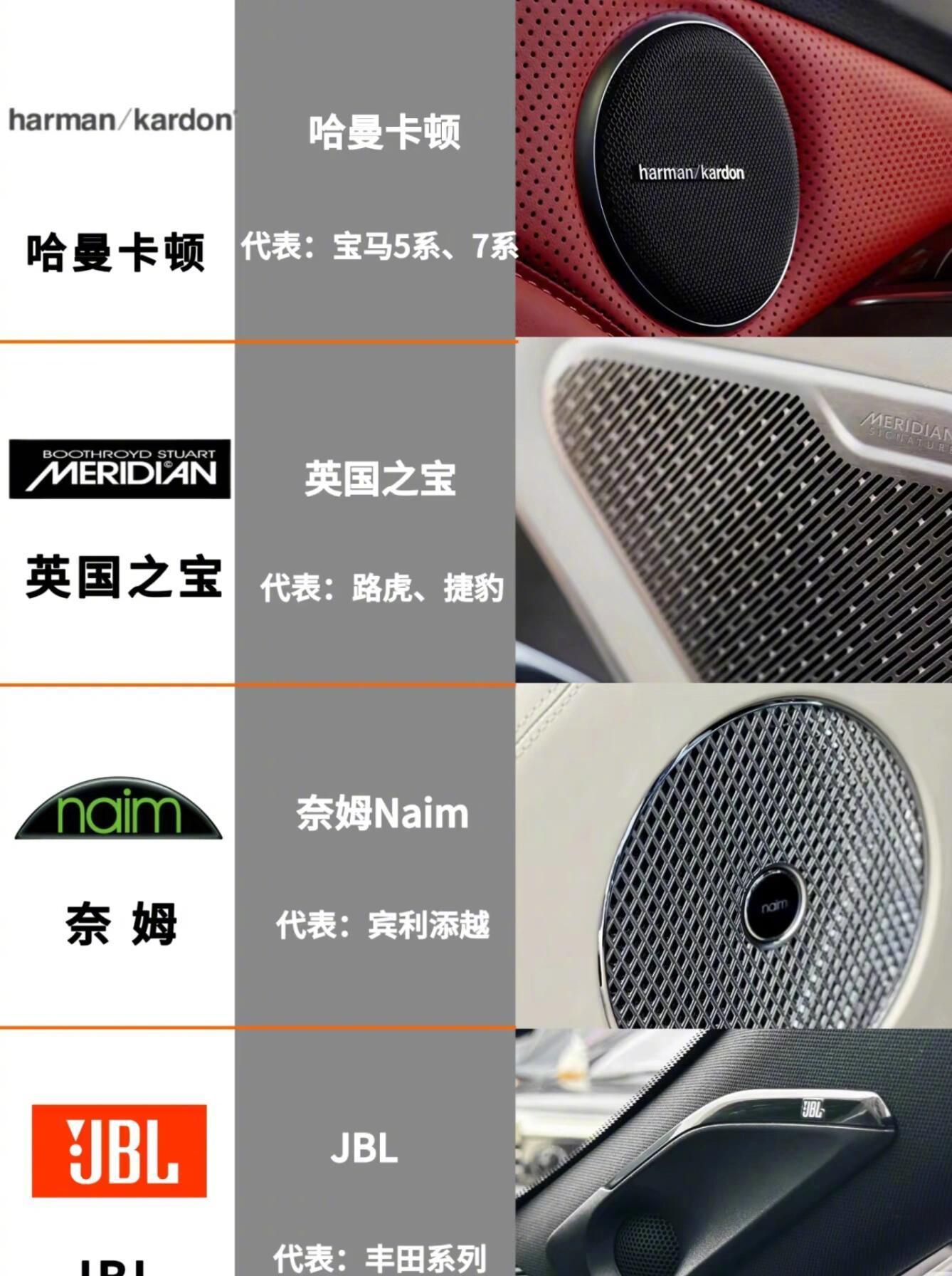🔊 盘点豪车音响天花板：• 奔驰×柏林之声：歌剧院的精准还原• 宝马×宝华韦健