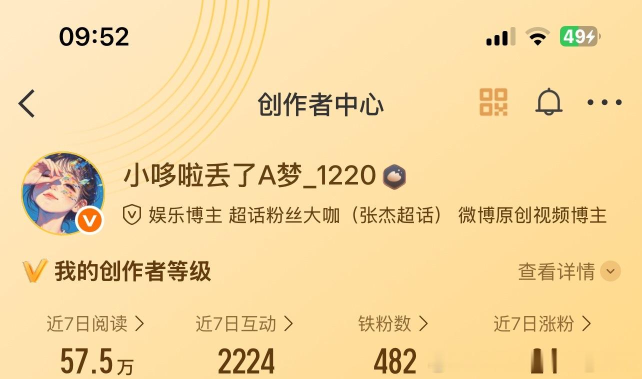 早上好啊 ​​​