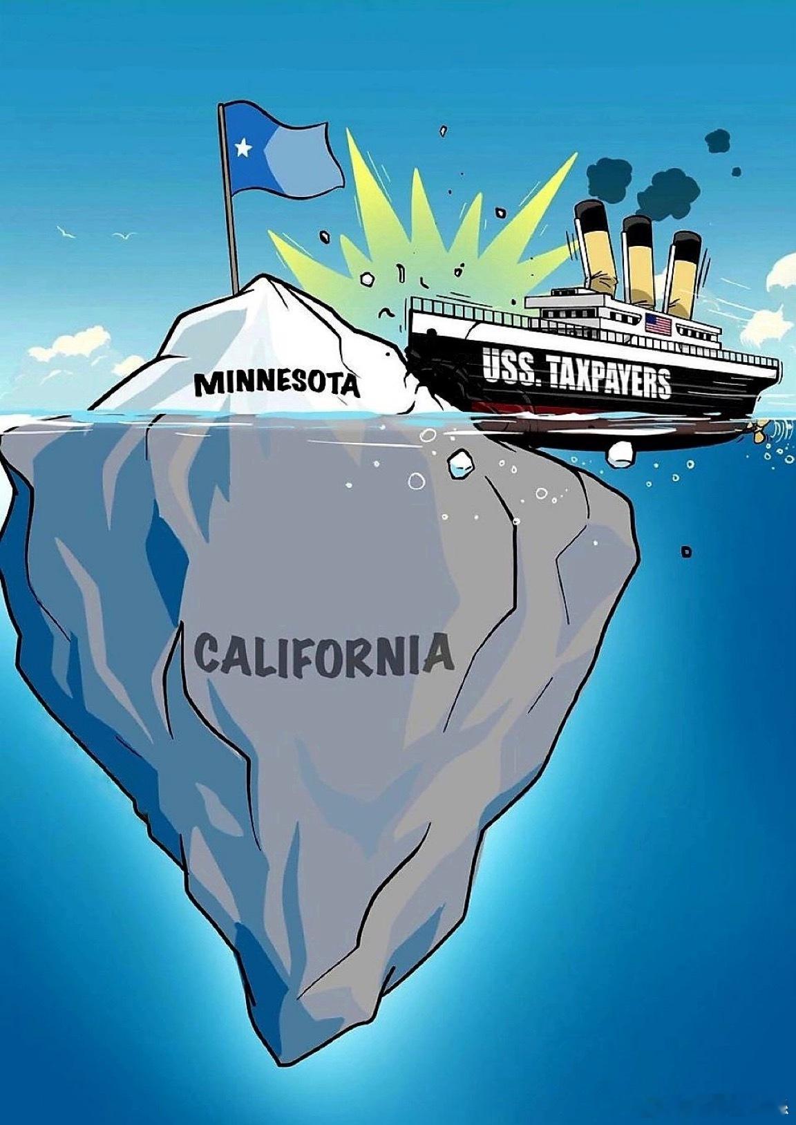 明尼蘇達州的欺詐浮出水面，加州的還在水下 