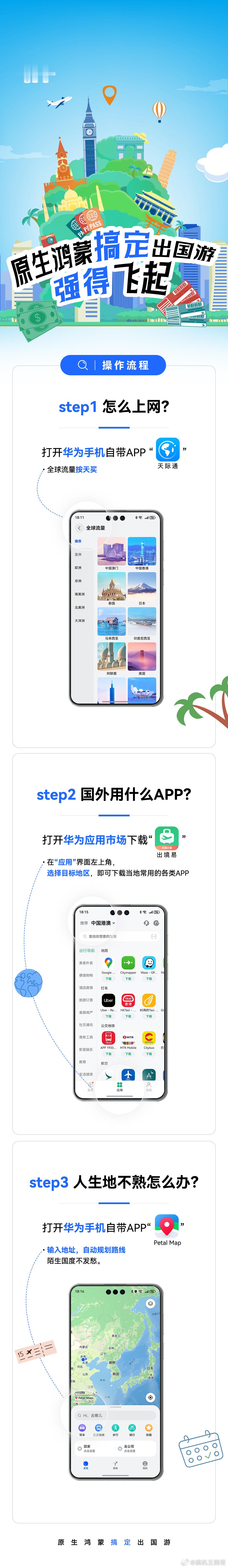 朋友们，距过年还剩一个月左右时间，我猜你们应该已经在做春节出游攻略了吧，是不是还