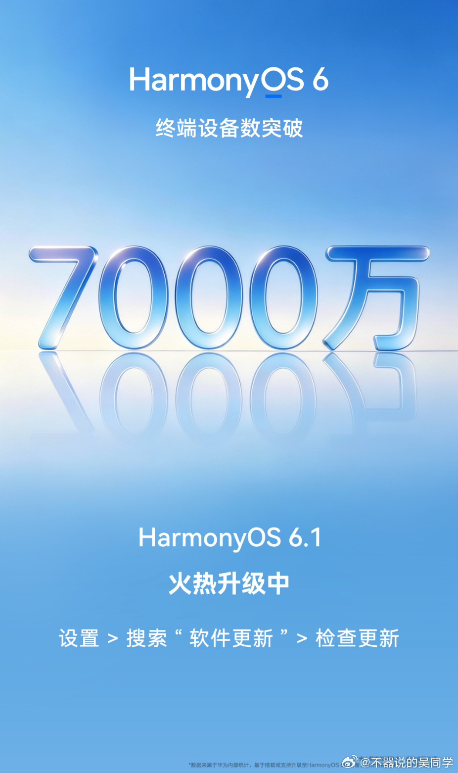 华为鸿蒙装机量超7000万台  果然这就是鸿蒙的力量，7000万的装机量啊！70