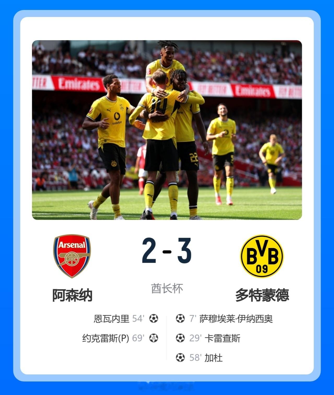 北京单场 无缘卫冕酋长杯！阿森纳2-3多特 措利斯助攻+造点多特U19三人建功北