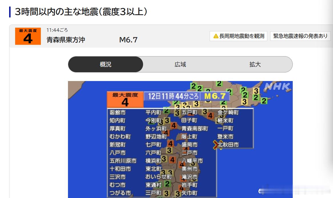 【日本地震 刚刚，日本里氏6.7级地震⚡️东京有震感】当地时间今天上午11点44