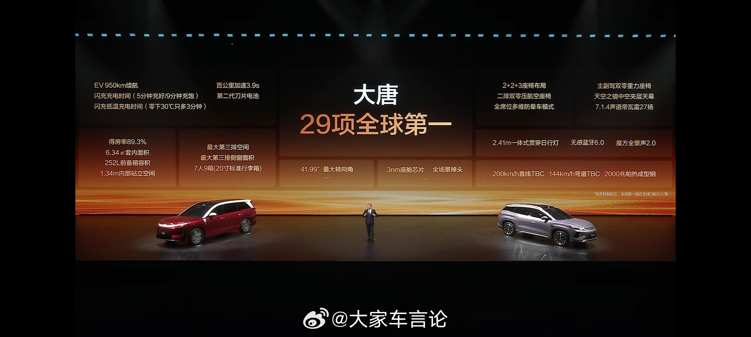 比亚迪王朝D级SUV「大唐」亮相，将在上半年上市。5.3米大型SUV但转弯半径只