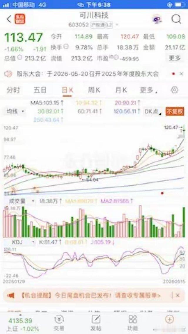 “牛散”屠文斌又出手了！全家“举牌”科技股，耗资近8亿元买入三天后账面浮盈超2.