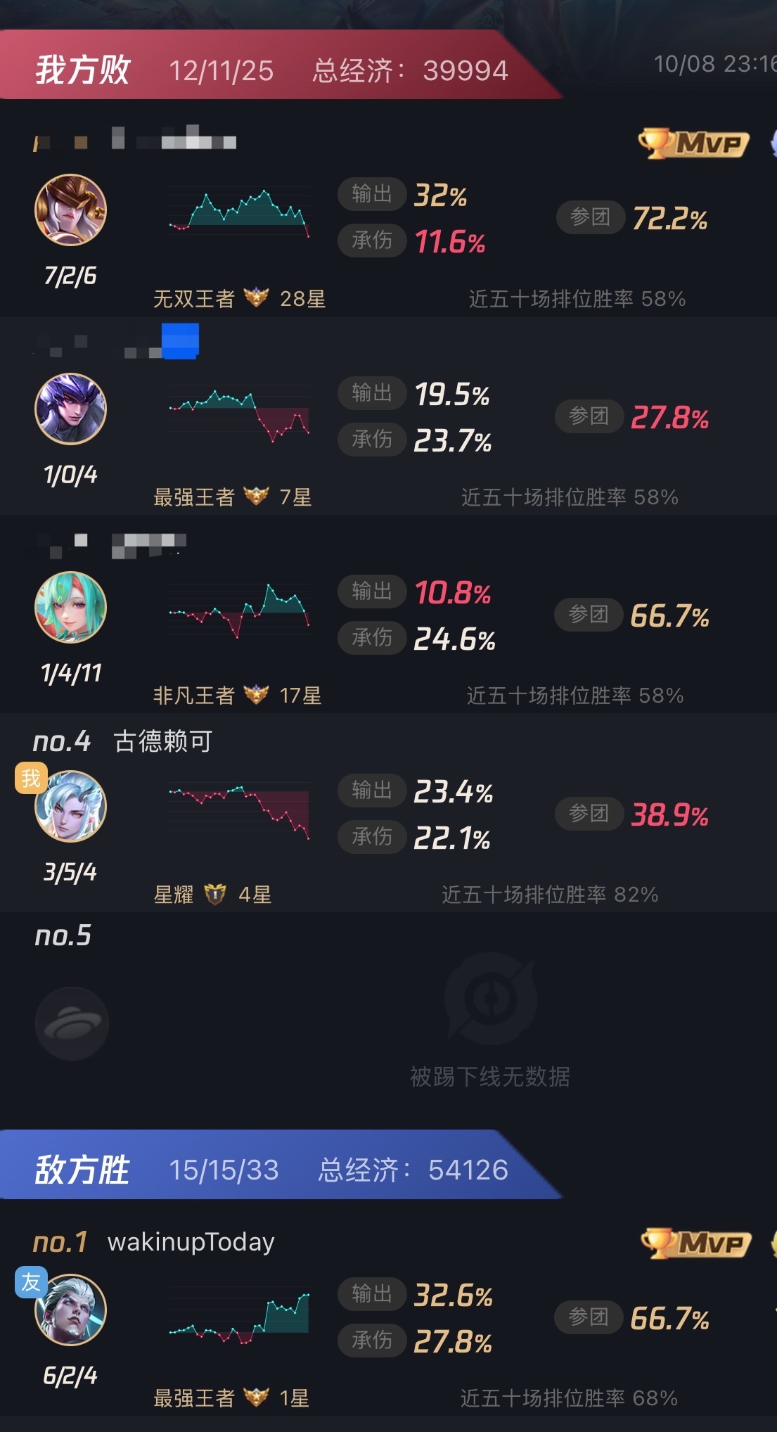四打五怎么玩 ​​​