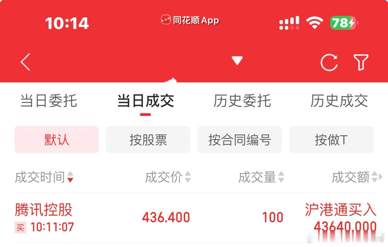腾讯控股  再增持100股 商业模式、企业文化、合理价格〖 注：个人思考不构成投