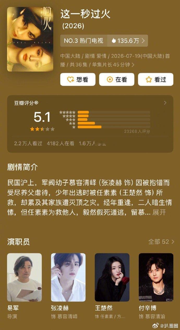 张凌赫王楚然这一秒过火豆瓣开分5.1 