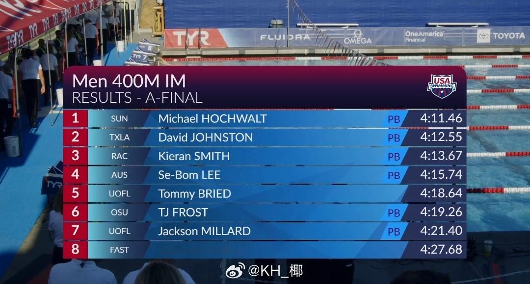 全美夏季游泳锦标赛 男400混决赛Michael Hochwalt 4:11.4