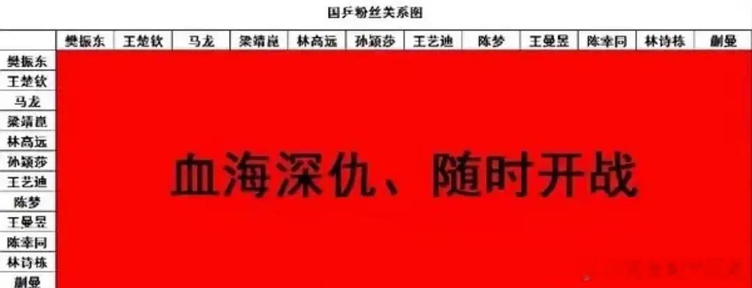 圈外人都知道不能惹乒丝papi热烈欢迎评论区翻车 papi酱称马龙怕输退役