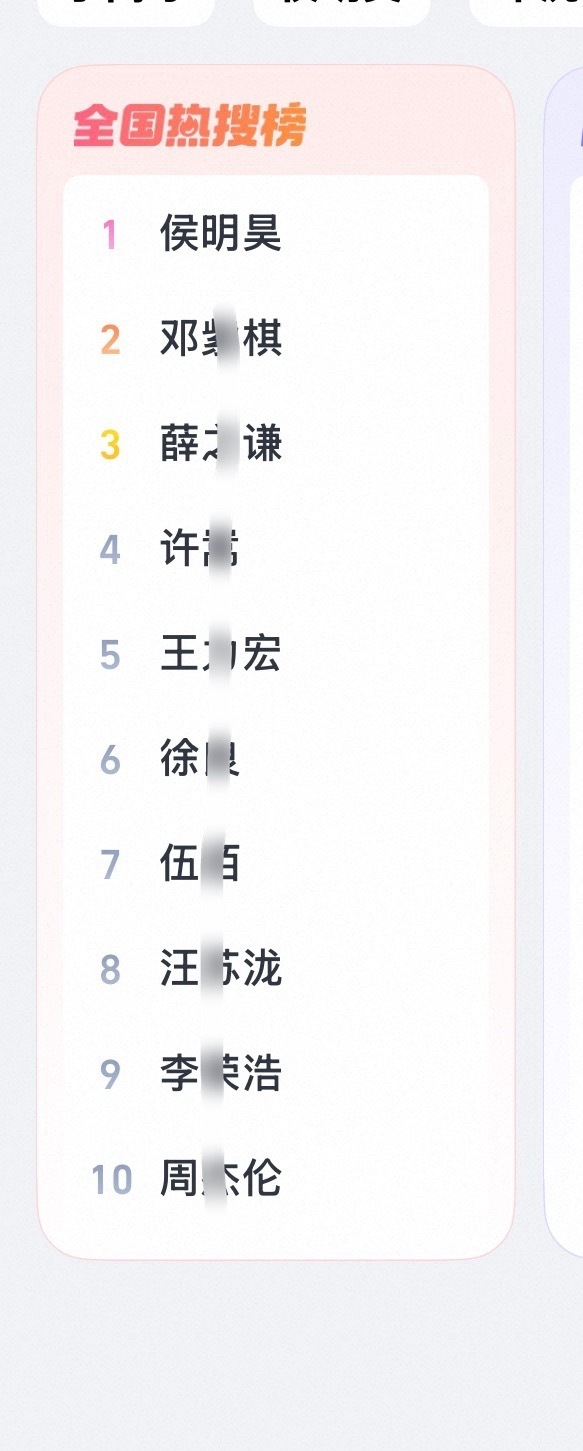 侯侯凭一己之力又拿下618大麦榜首而且还是加场！！侯明昊萧无衣🪶侯明昊雀骨