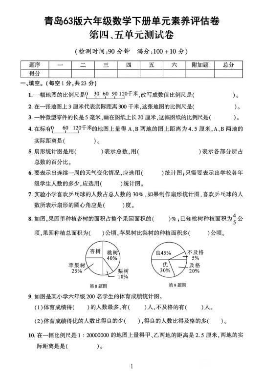 电子版🉑打印，🈶答案。