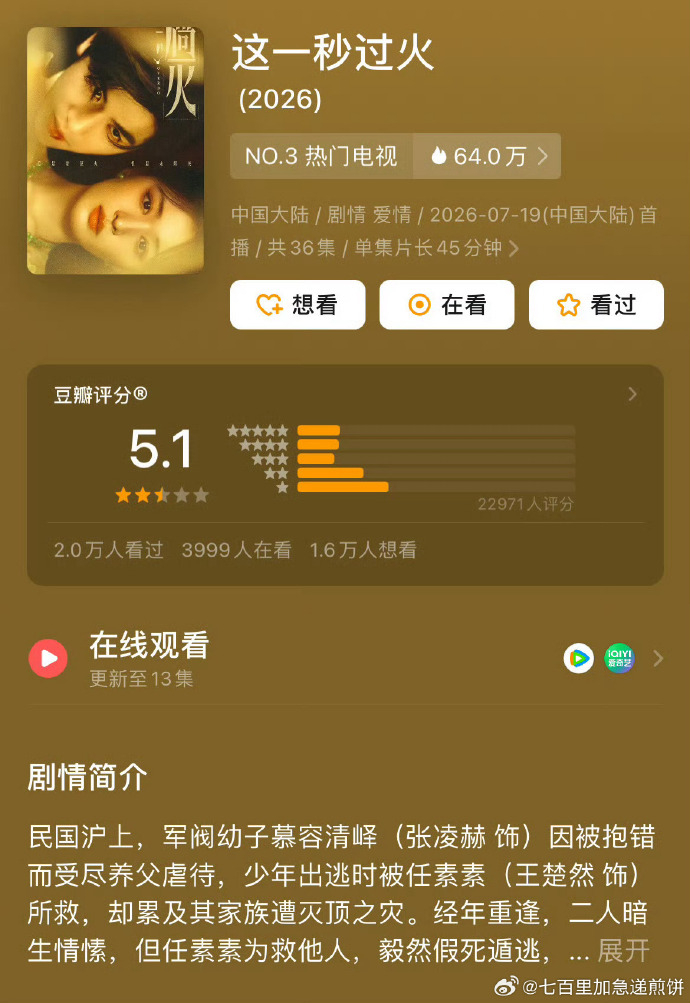 这一秒过火豆瓣开分 7月24日，近期热播的多部电视剧豆瓣开分。其中，由主演的《这