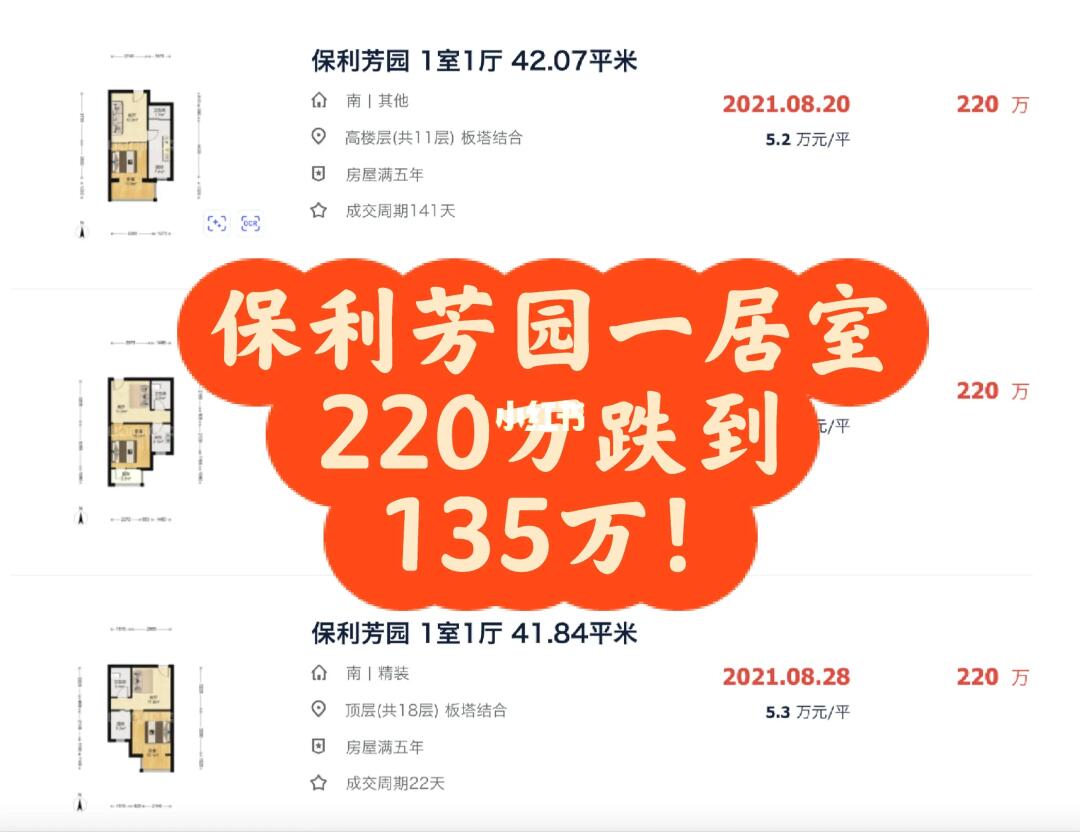 买房是一场豪赌