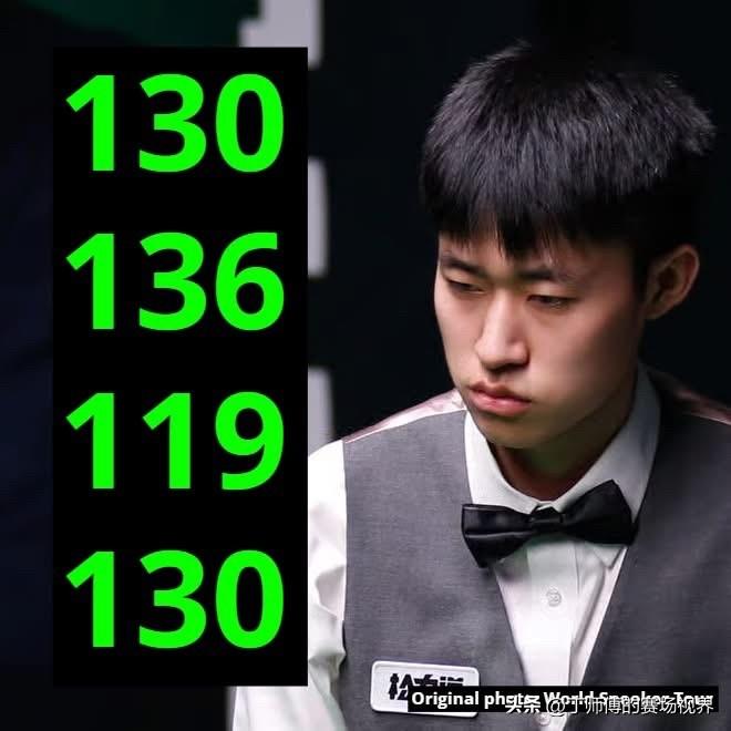 常冰玉成为第九位在四局比赛中打出连续四杆破百的球员，此前只有：
约翰·希金斯（2