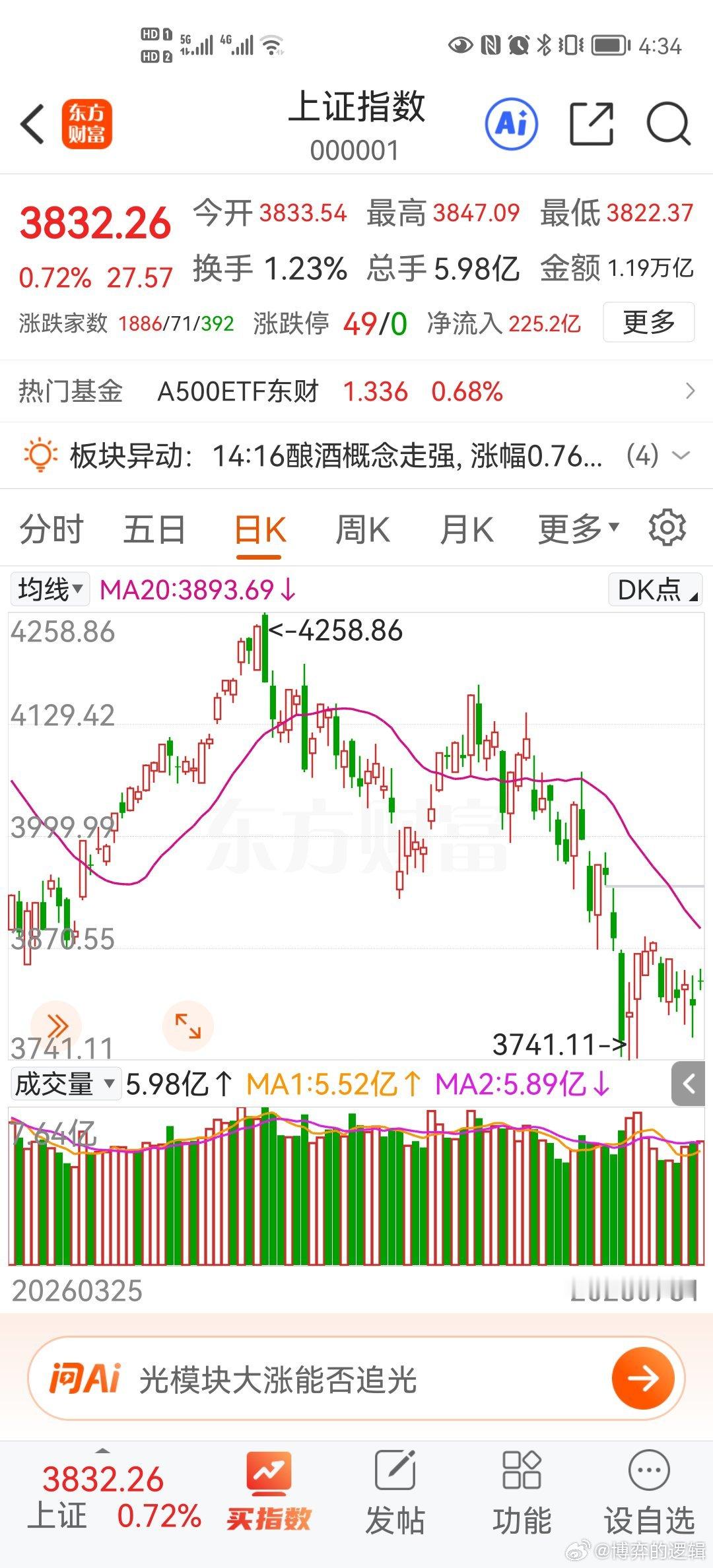 最in群主在线营业 我的粉丝群 股友交流群 已创建！我会在此空降和你们一起玩耍，