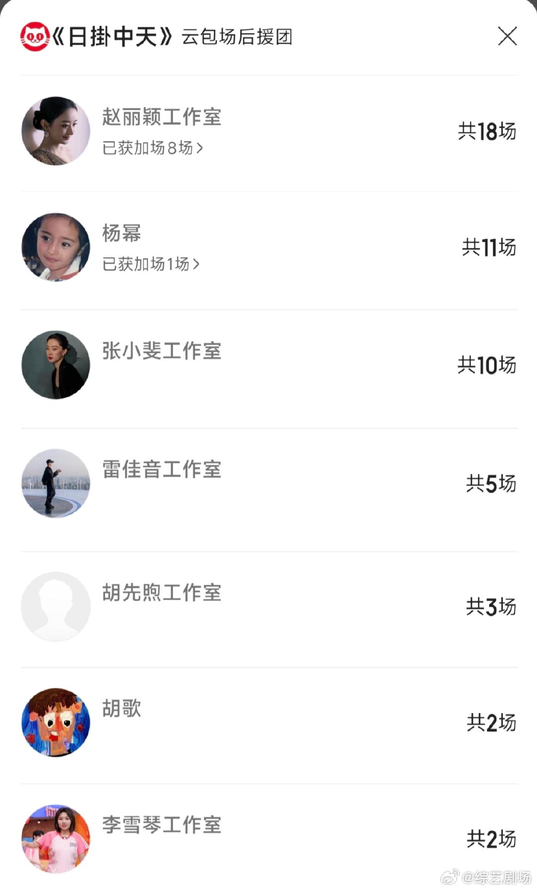 王安宇胡先煦包场辛芷蕾新片王安宇、胡先煦包场辛芷蕾新片《日掛中天》，最好的北斗七