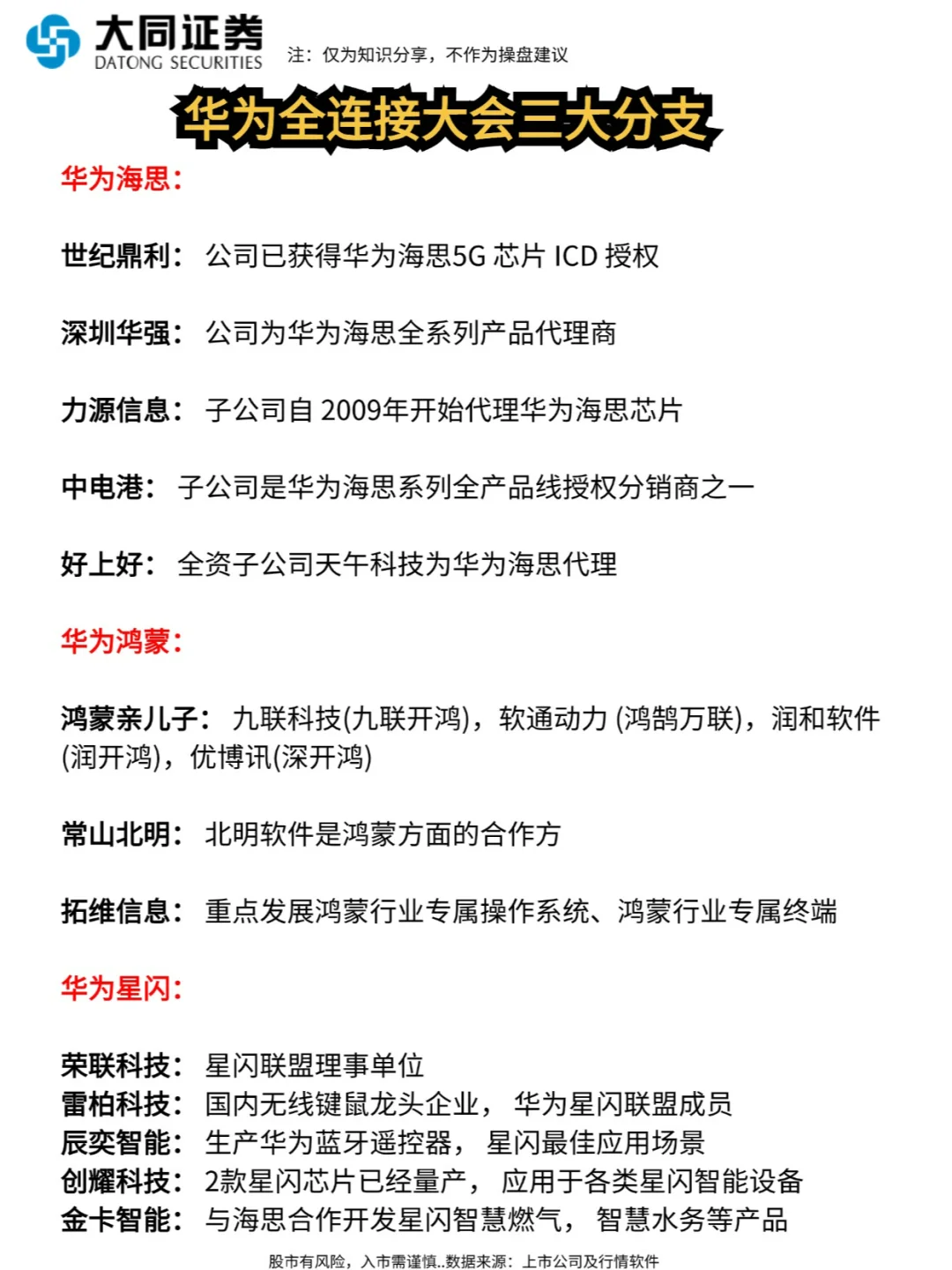 华为全连接大会三大分支