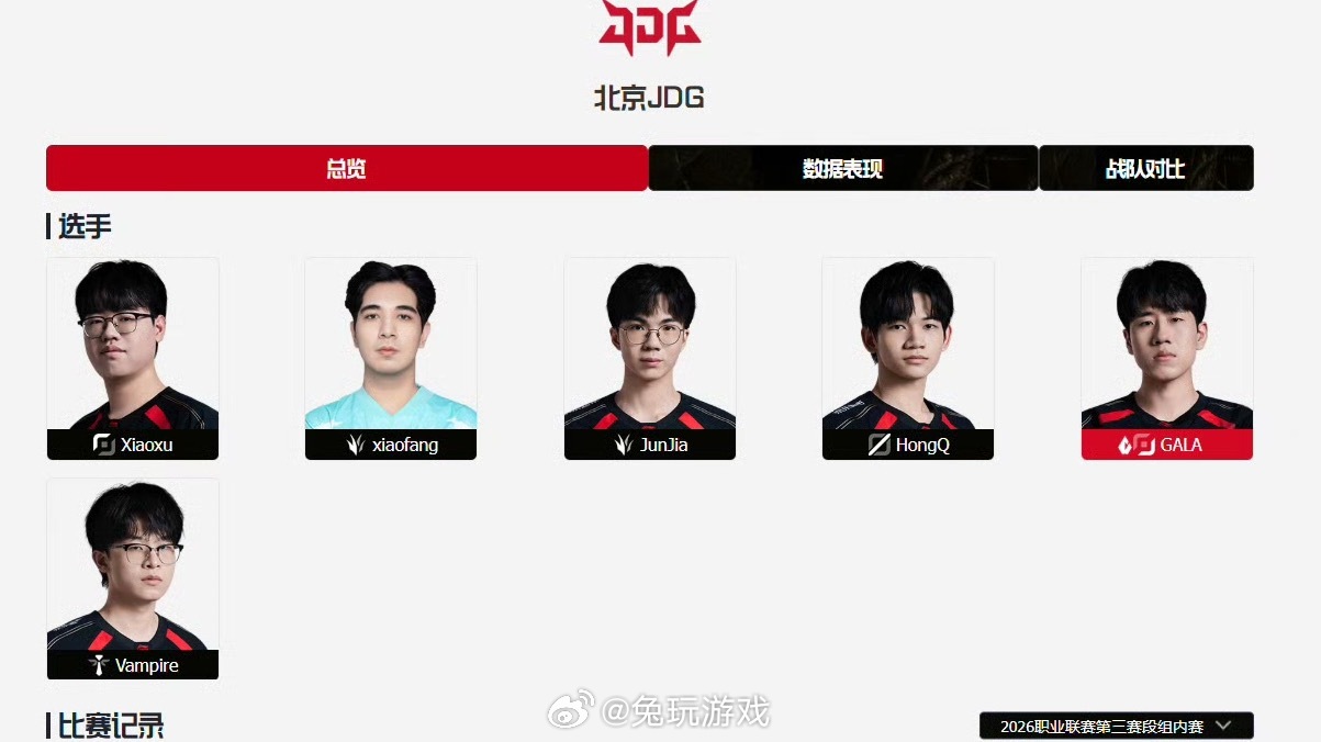 JDG签了打野xiaofangJDG签约新打野Xiaofang加入JDG