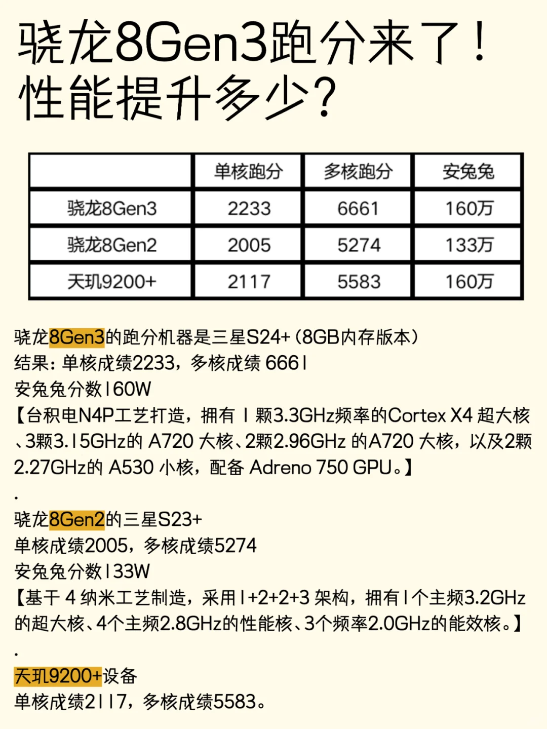 骁龙8Gen3跑分来了！