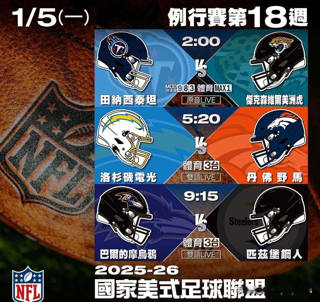 NFL例行赛第18周

泰坦VS美洲虎 12胜4败的美洲虎仍有机会争取美国联会头