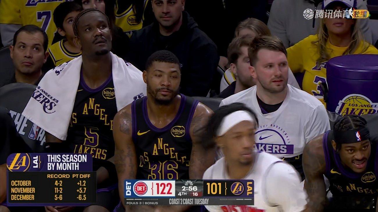 湖人开赛后每月的净胜分，逐月下滑📉10月，4胜2负，净胜分+1.2；11月，1