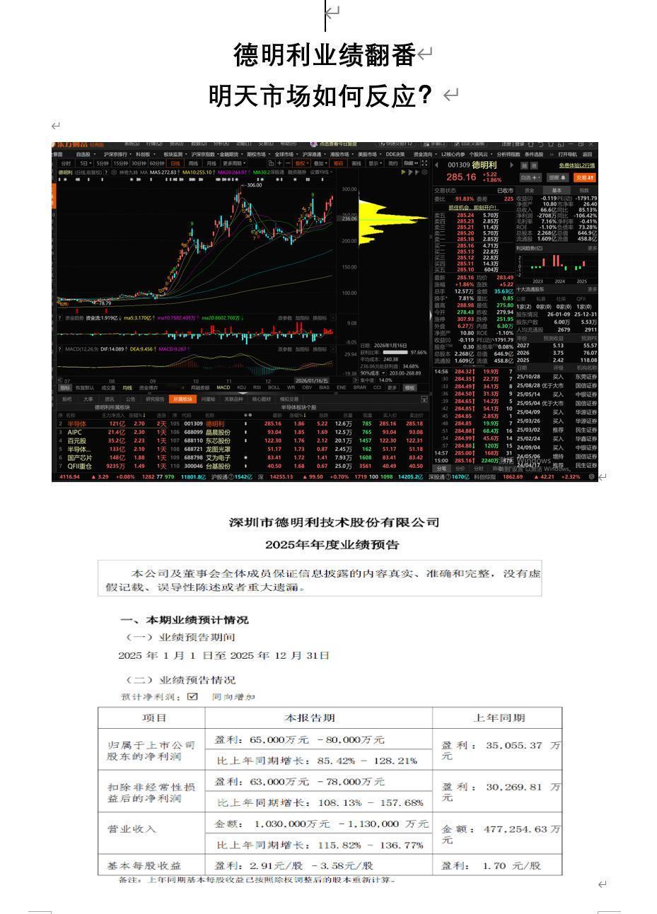 上热门话题🔥🔥🔥