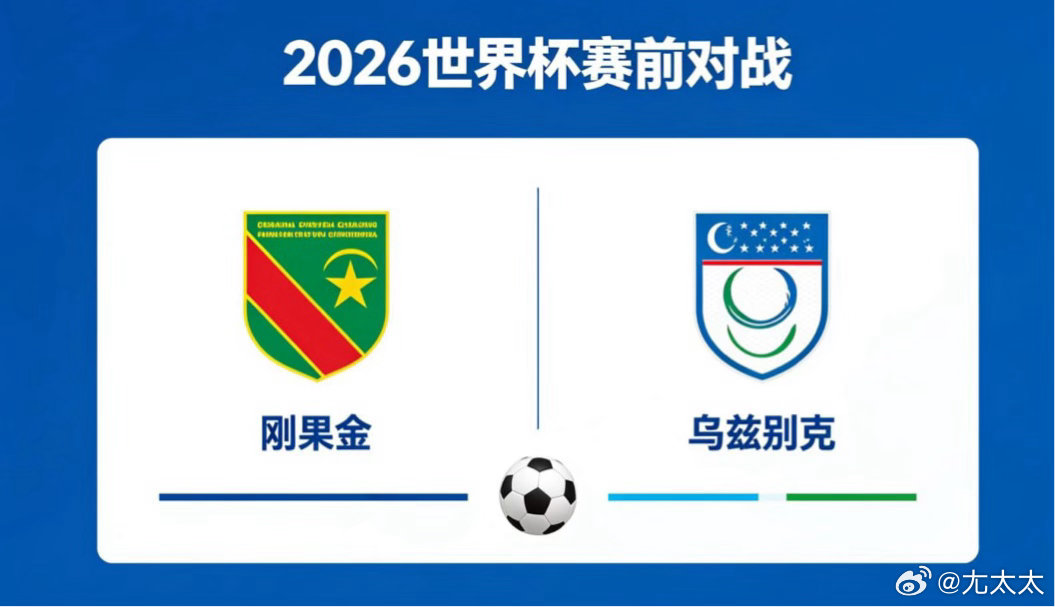 刚果金 vs 乌兹别克冲击逻辑与生存壁垒刚果金的战术思维是 “用活力弥补体系”，