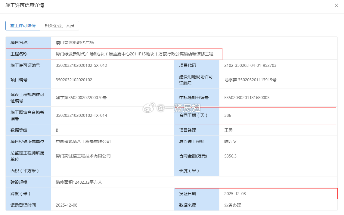 厦门商业 绿发中心丽思卡尔顿酒店精装修工程上月通过，投资额91193.118万元