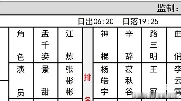 李云霄好像进组龙骨焚箱了，演曲俏，这个角色和她本人还是很贴的。会和景甜同框吗？ 