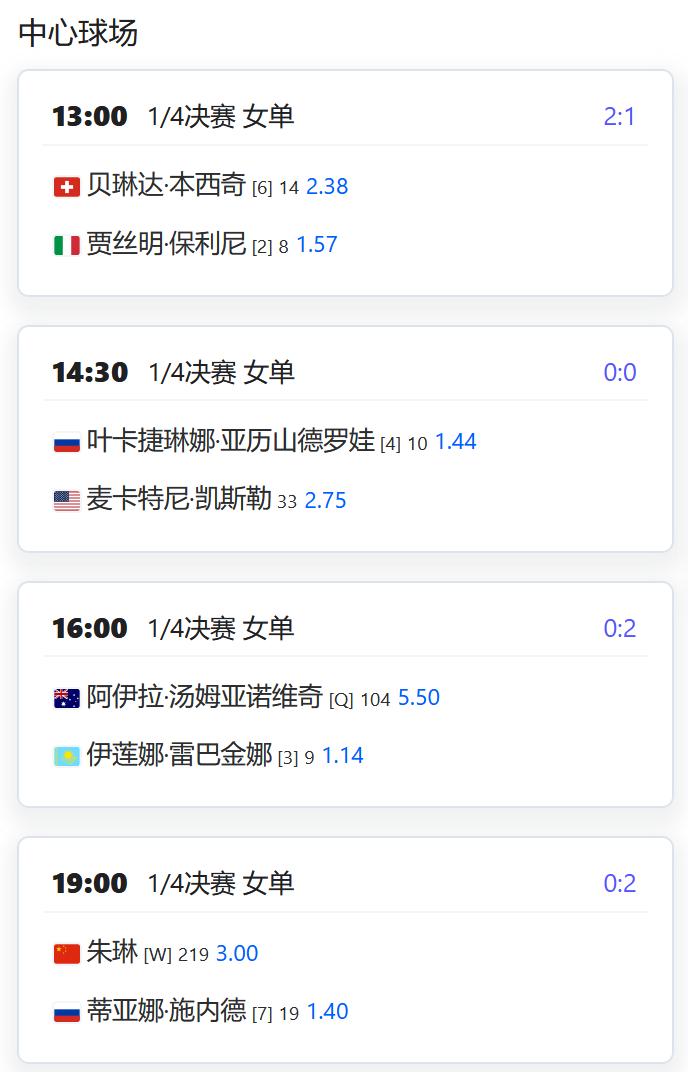 今日赛程：
WTA500赛宁波站，女单四分之一决赛，朱琳将在夜场迎战7号种子施耐