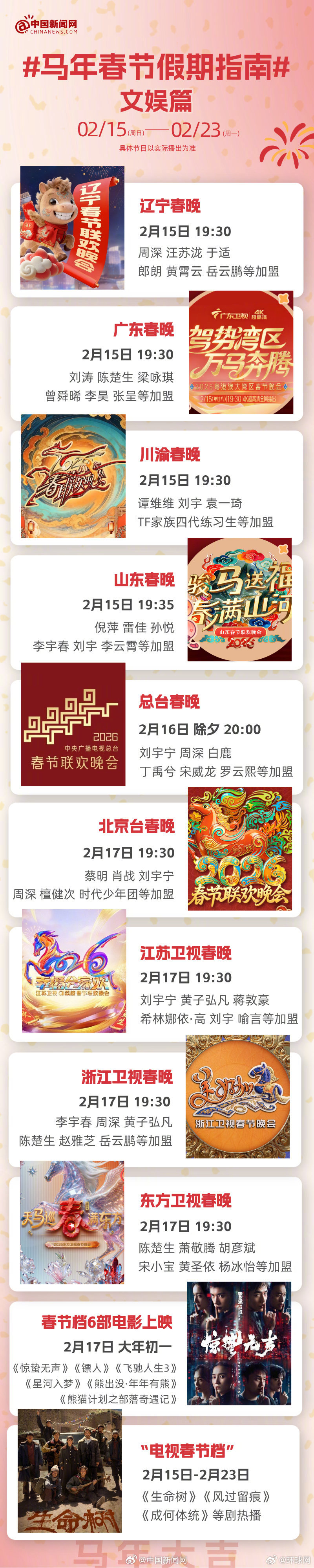 【#马年春晚电影电视剧汇总#】#马年春晚电影电视剧看不过来了#！#马年春节假期指