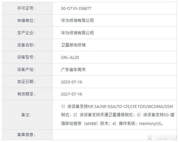 曝华为新款三折叠9月发布入网关键信息：时隔多年，华为5G认证重现江湖，支持 5G