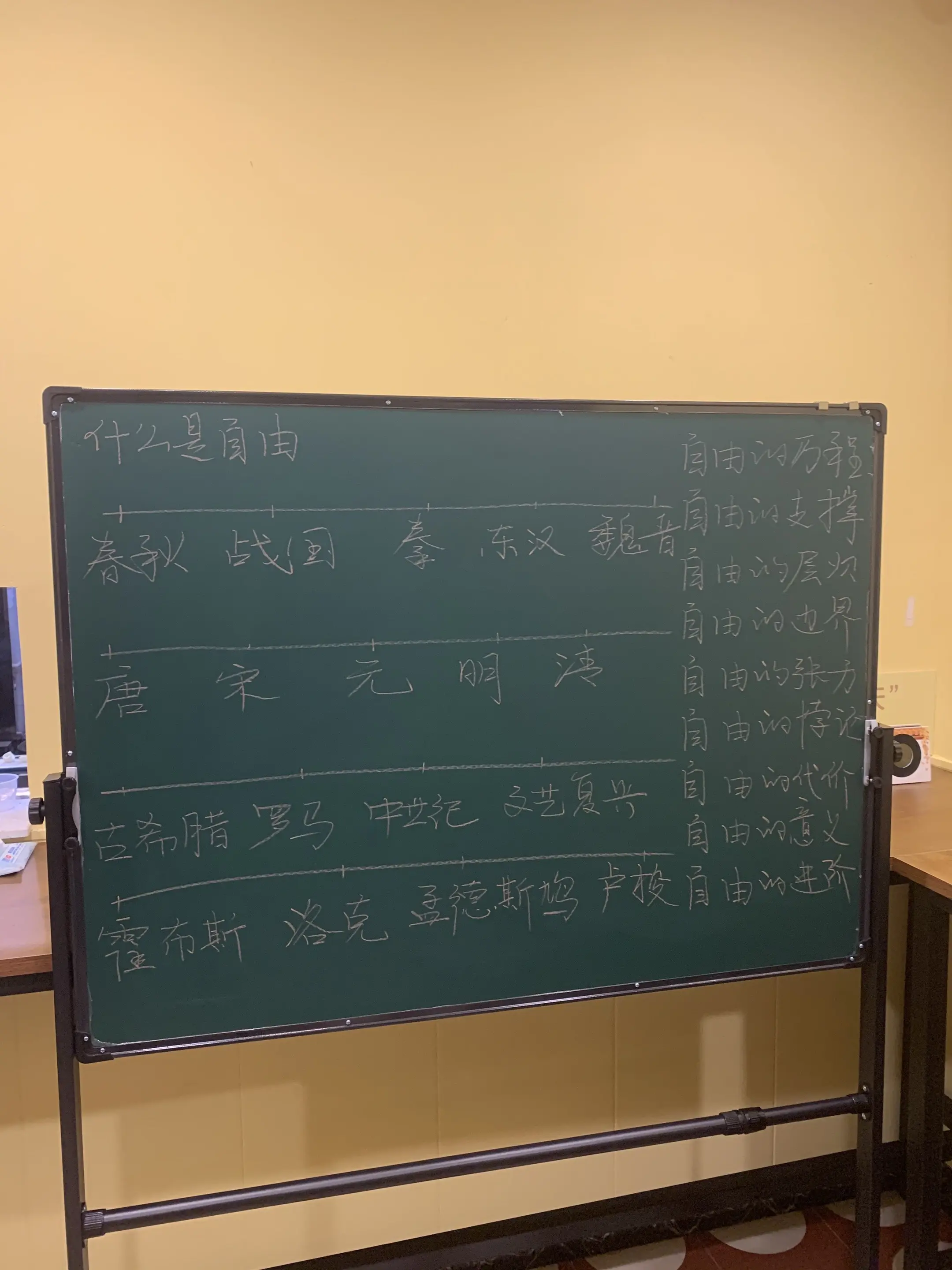 如果一个人只服从于法律而不是其他什么东西，那么他就是自由的