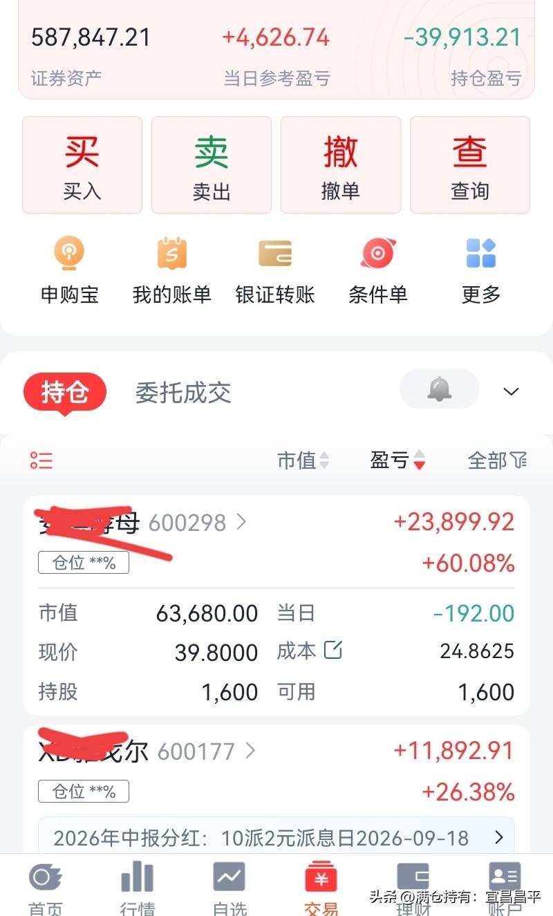 今年本金伤的太重，
一切红盘都是为了回本。
今日打卡：
9红1停牌1绿，
小红4