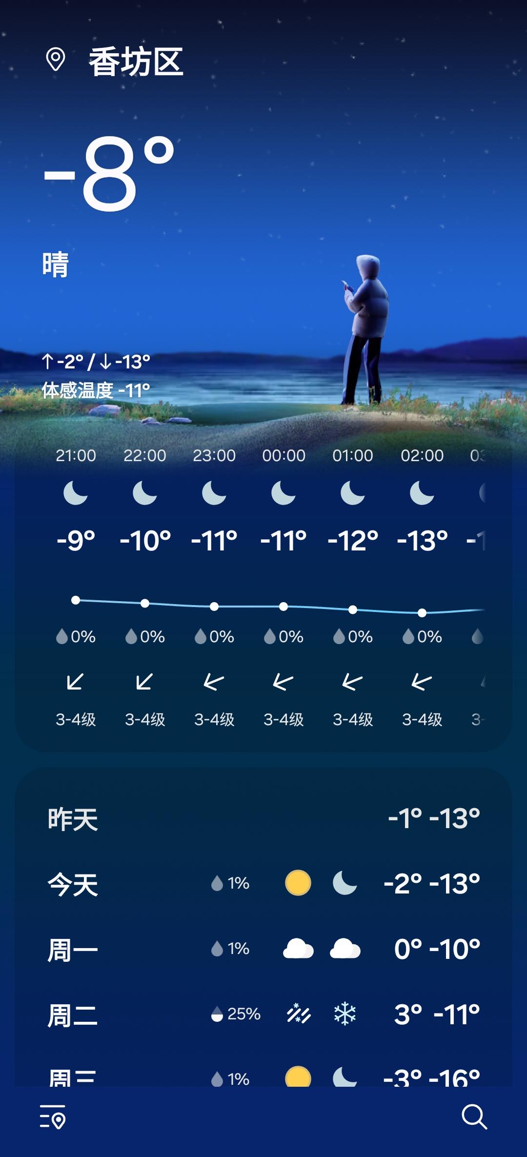 最近东北的气温忽高忽低飘忽不定，看天气预报后天阵雨加雪，记得休息添加衣物，出行注