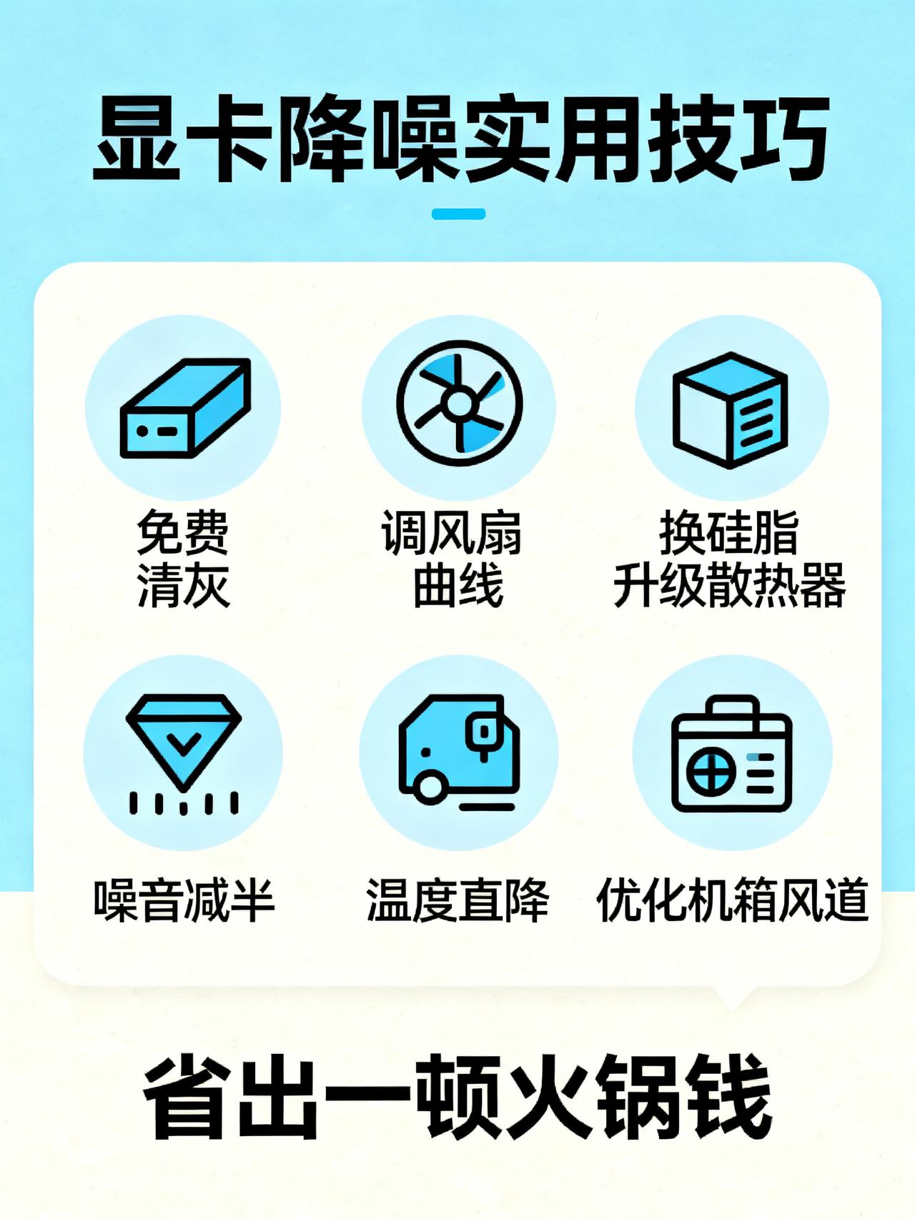 显卡噪音大？5步教你彻底解决
这是数码老玩家私藏的显卡降噪实用技巧，不用花大几百