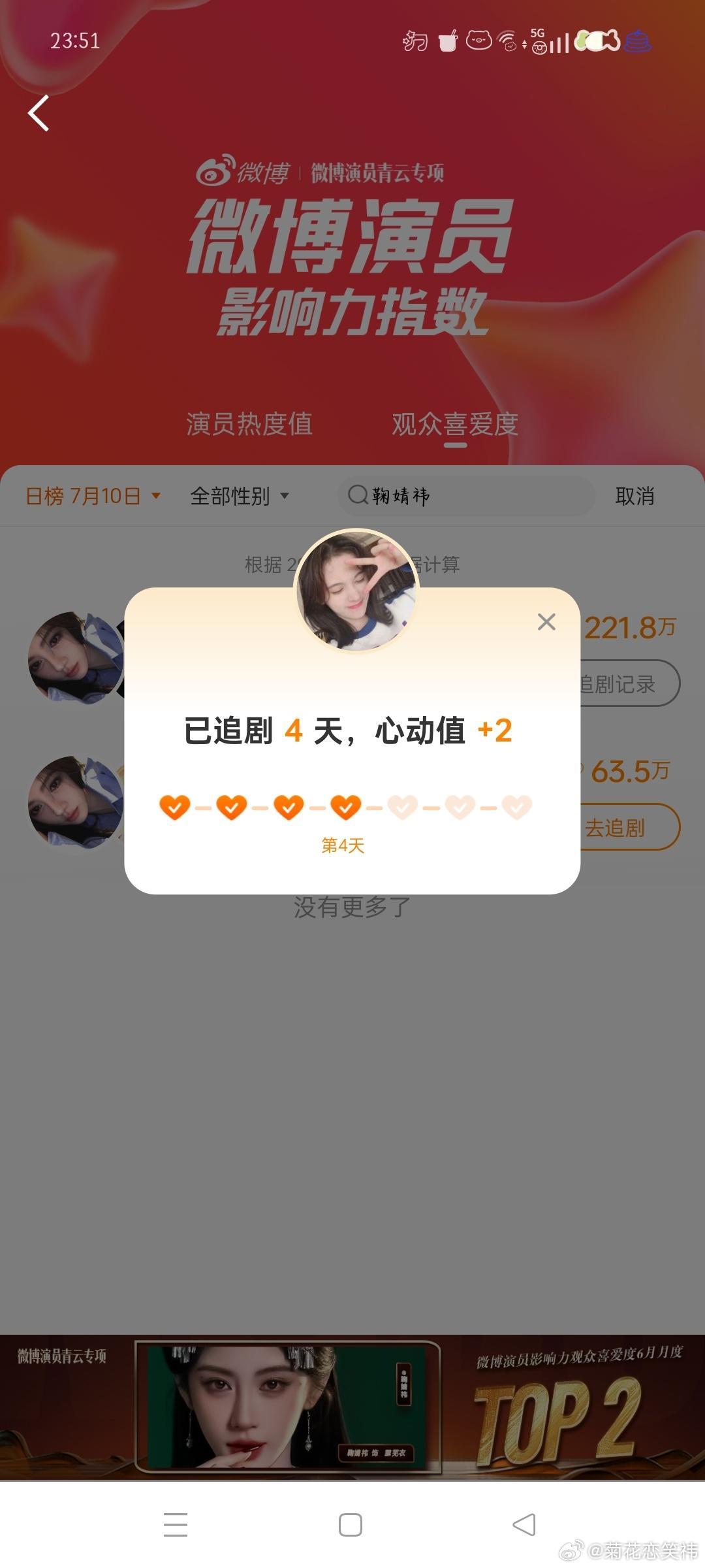 微博演员影响力指数露芜衣心动Day102姜黎非心动Day15 