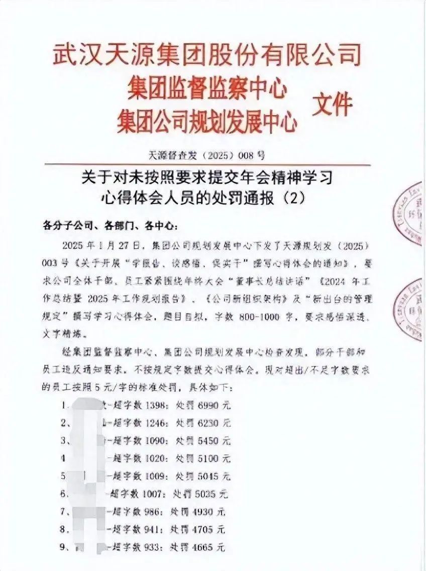 因写“董事长讲话心得”超字数，381名员工被罚？当地劳动监察