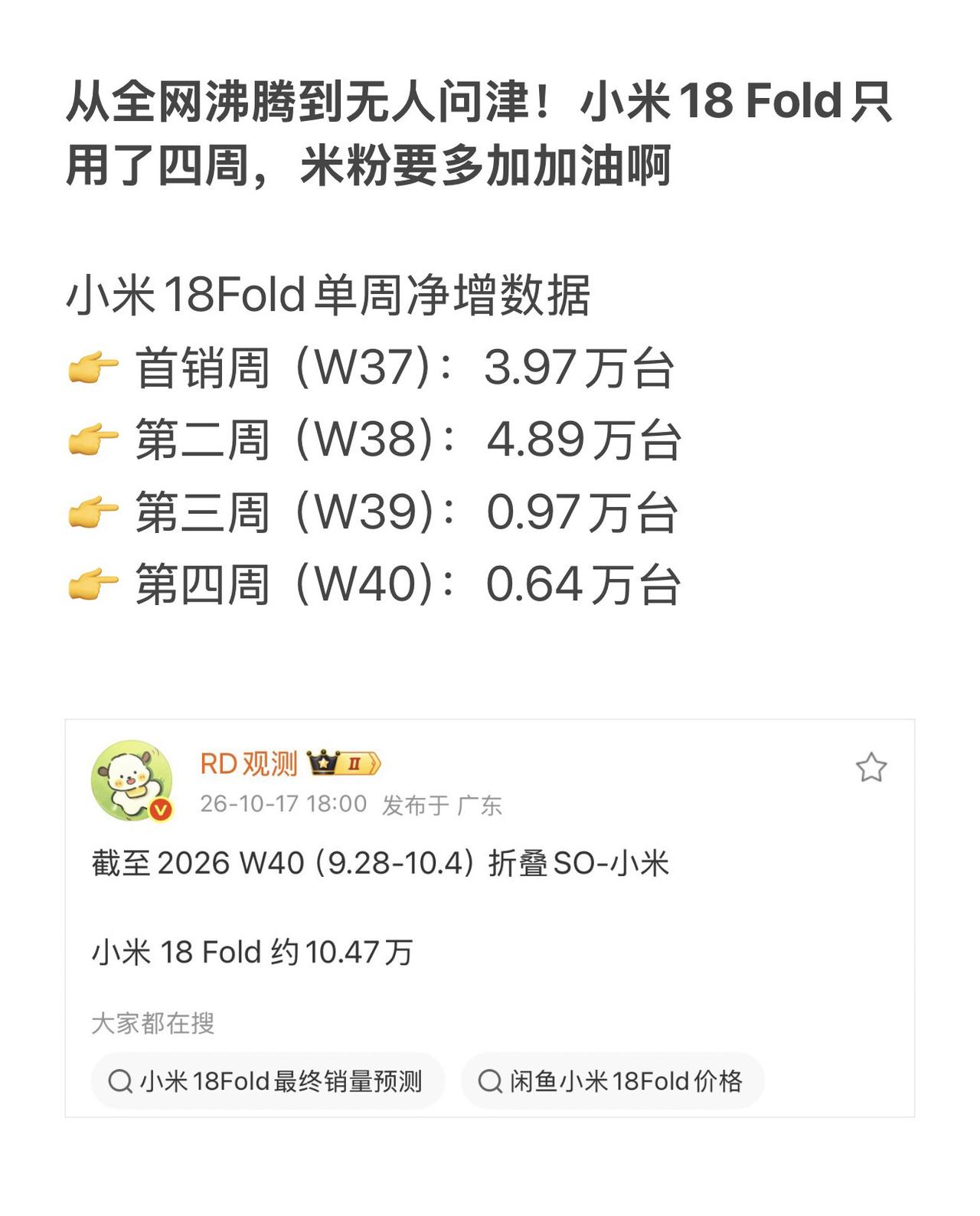 从全网沸腾到无人问津！小米18 Fold只用了四周，米粉要多加加油啊

小米18