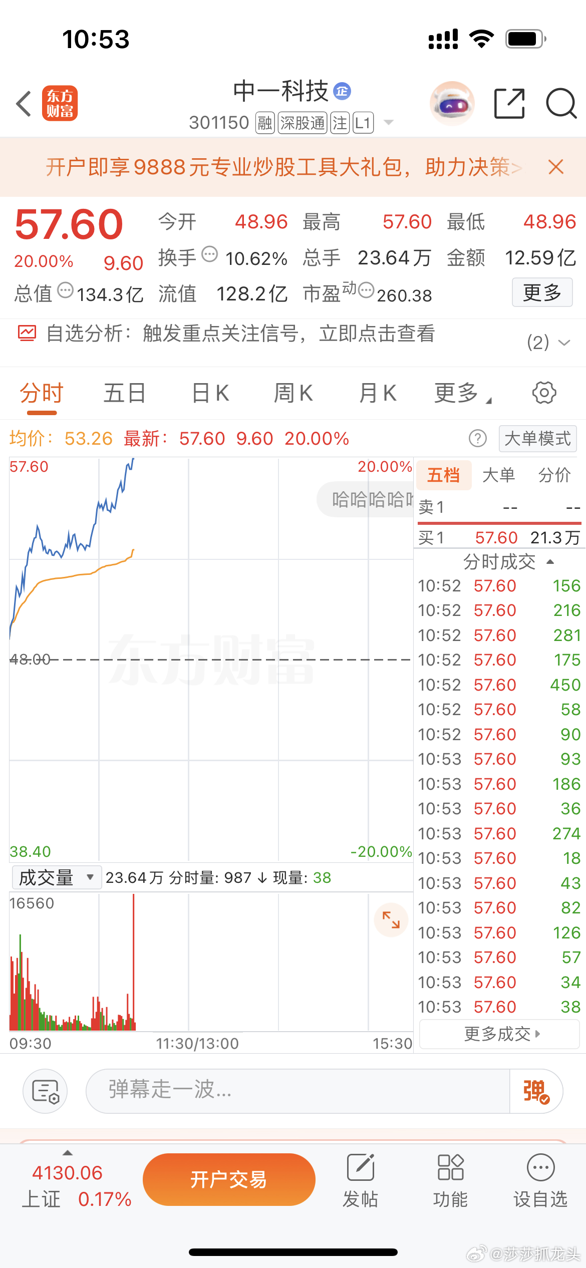 这运气也太好了吧！中一科技居然涨停了