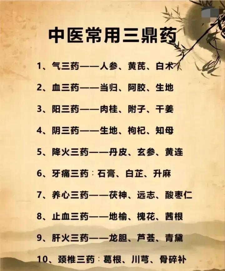 你是否听说过中医里的“三鼎药”？这可不是简单的三味药材，而是中医理论中的精华所在