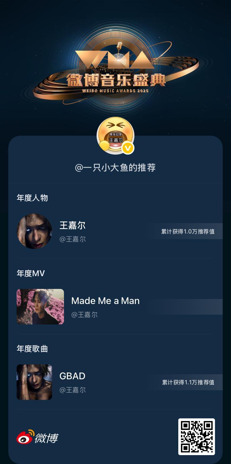 我正在WMA微博音乐盛典 参与年度五大榜单推荐，邀请你一起来参与！ ​​​