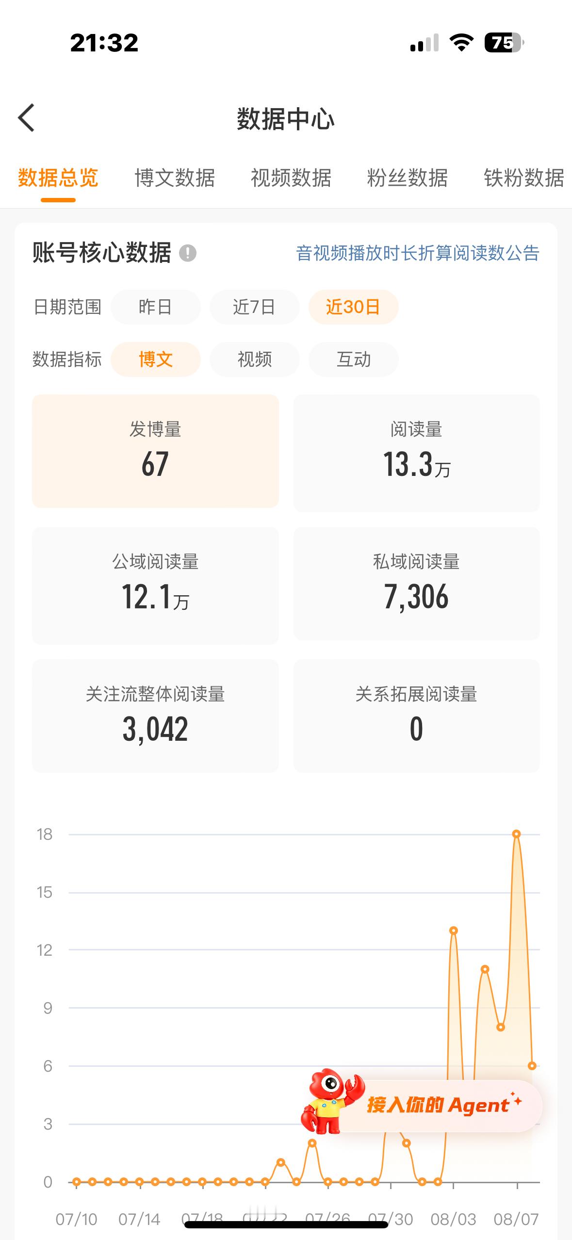 os好想足曾一个rs17wydl