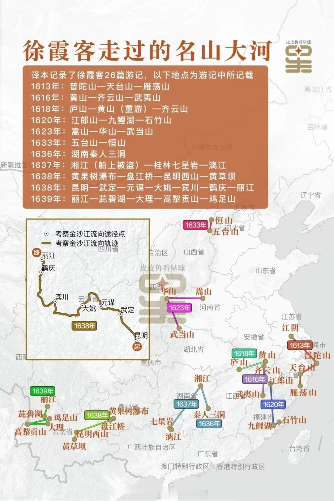 明代旅行家徐霞客，走过的名山大川！他是骑马，还是坐车，还是徒步呢？总之，很牛！#