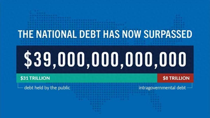 美国欠中国钱，给中国打了欠条，现在中国让美国还钱，美国还不起，中国把这个欠条卖给