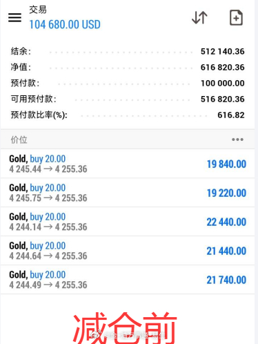 也许行情短时间无法给出答案，但只要你坚持下来会发现，其实答案一直都藏在你的坚持中