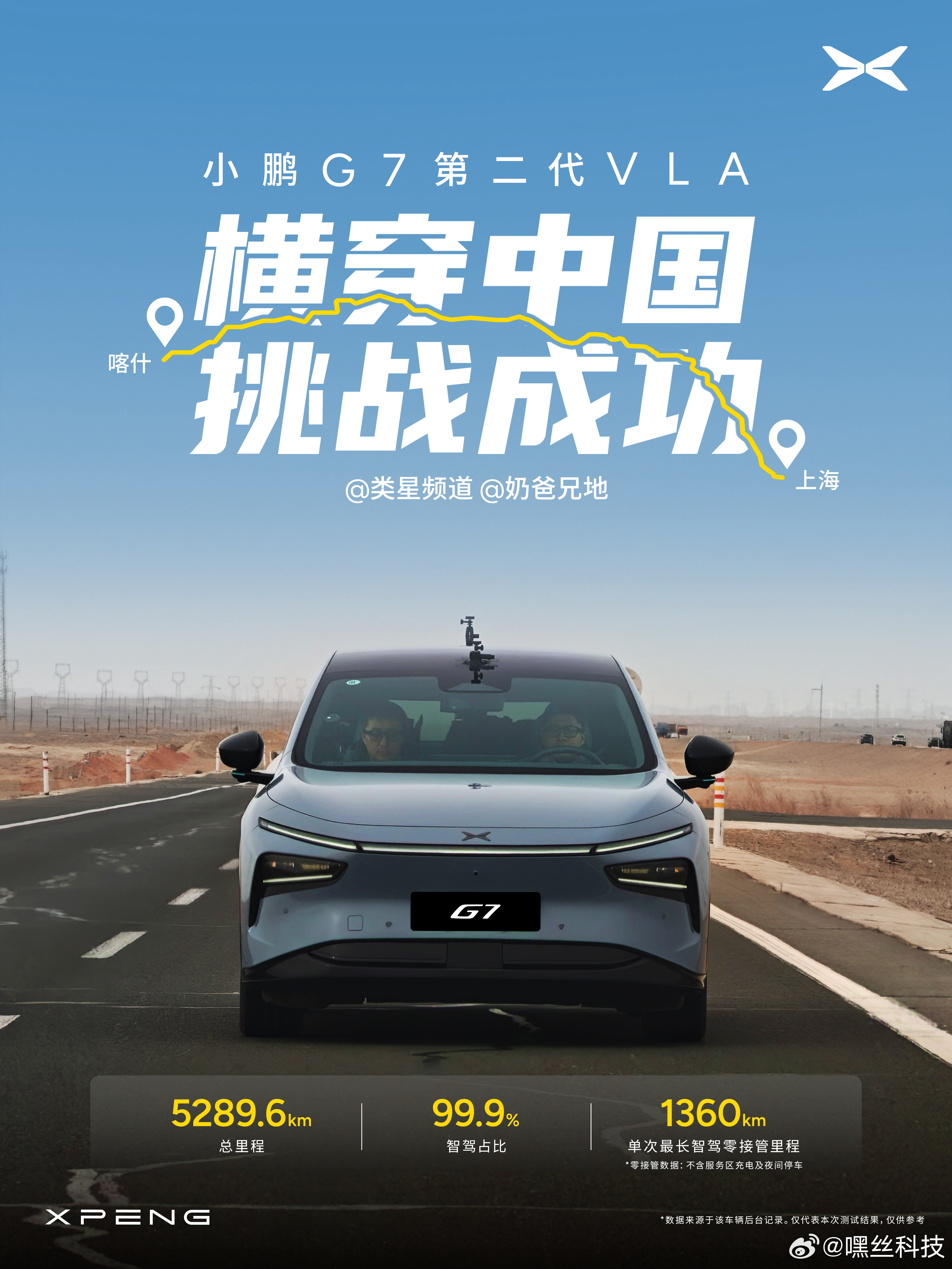 这次的挑战有点厉害 智驾横穿中国 从喀什出发，穿越草原戈壁，遭遇沙尘暴、风雪、大