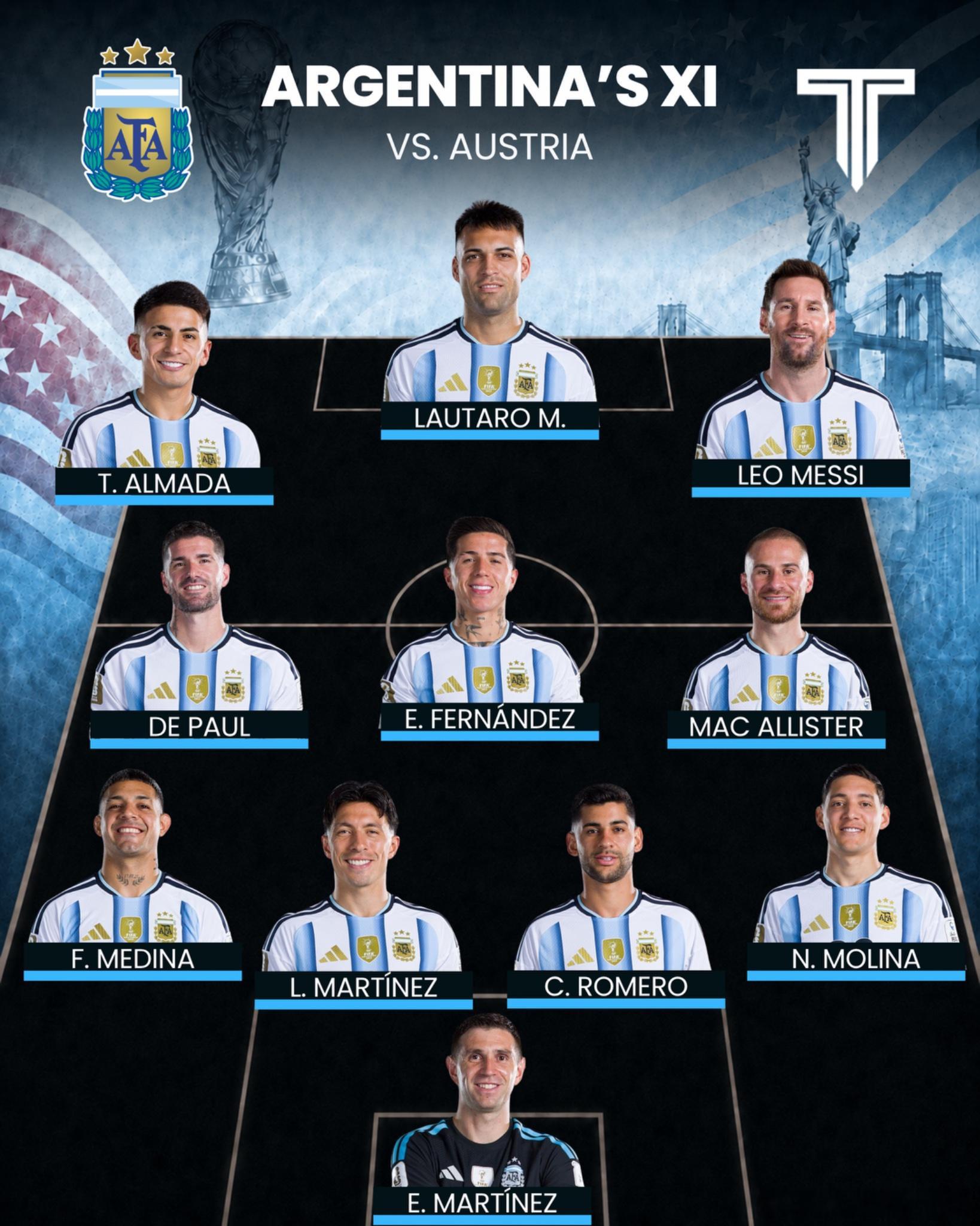 帽子戏法之后的梅西，今晚会不会被重点照顾到哑火？⚽️041 世界杯 阿根廷vs奥