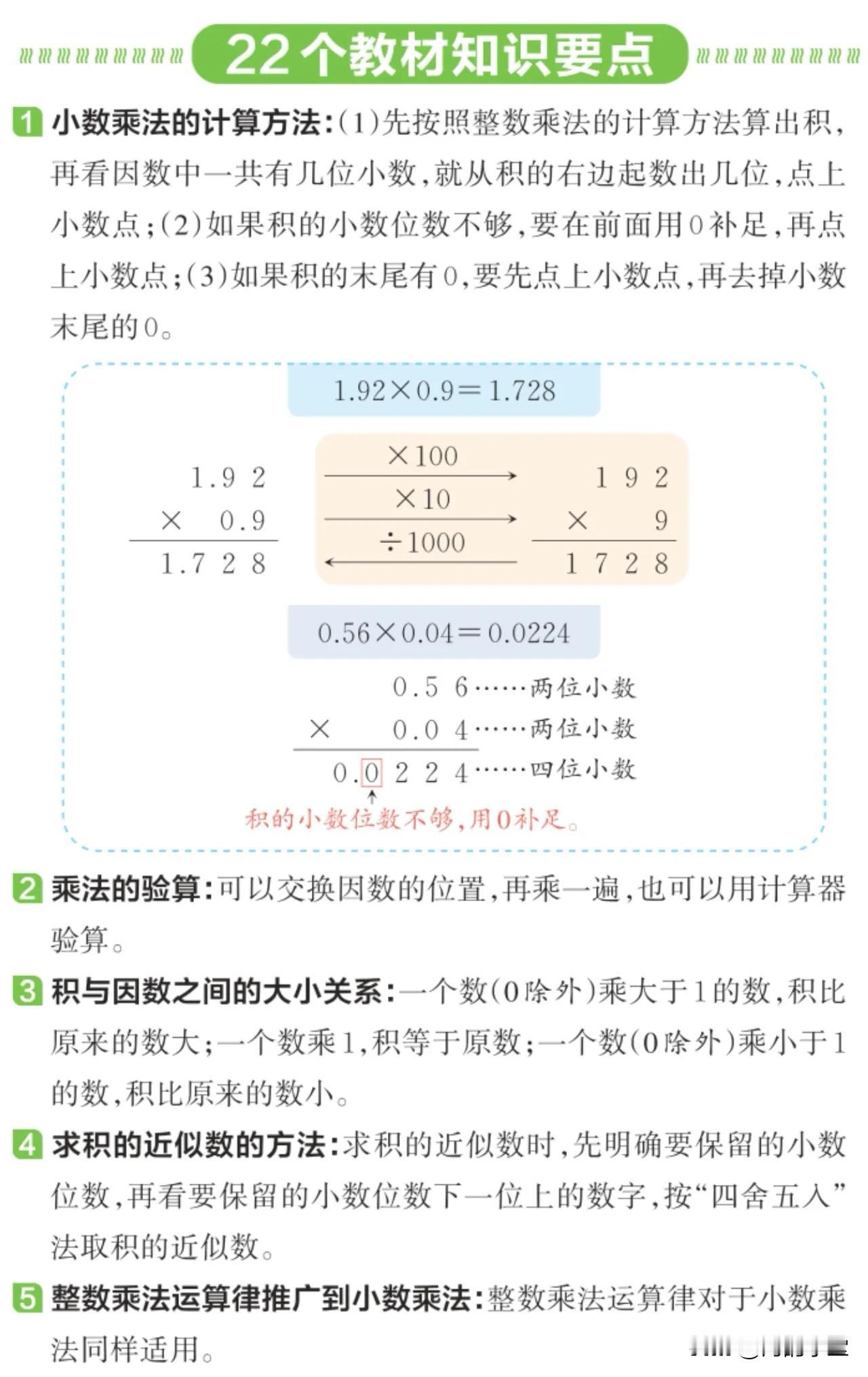 小学数学五年级（上册）教材核心知识盘点【人教版】

详细阅读：